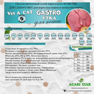 Корм Vet A`Cat  Holistic Gastro Duck для кошек